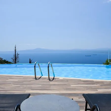 Villa Ryalos *